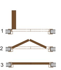 Схема работы складной двери